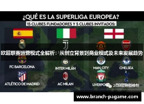 欧超联赛运营模式全解析:从创立背景到商业模式及未来发展趋势 欧超联赛运营模式全解析:从创立背景到商业模式及未来发展趋势