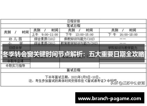 冬季转会窗关键时间节点解析:五大重要日期全攻略 冬季转会窗关键时间节点解析:五大重要日期全攻略