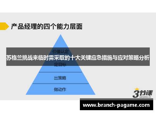 苏格兰挑战来临时需采取的十大关键应急措施与应对策略分析 苏格兰挑战来临时需采取的十大关键应急措施与应对策略分析